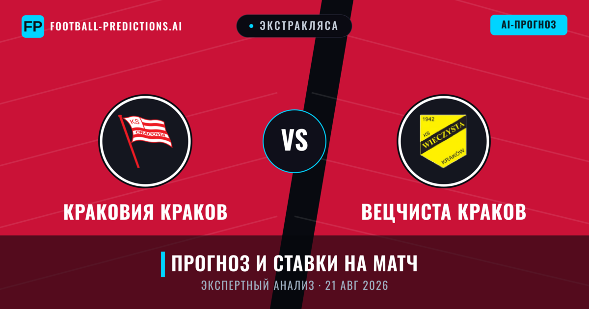 Краковия Краков – Вецчиста Краков — прогноз и превью матча