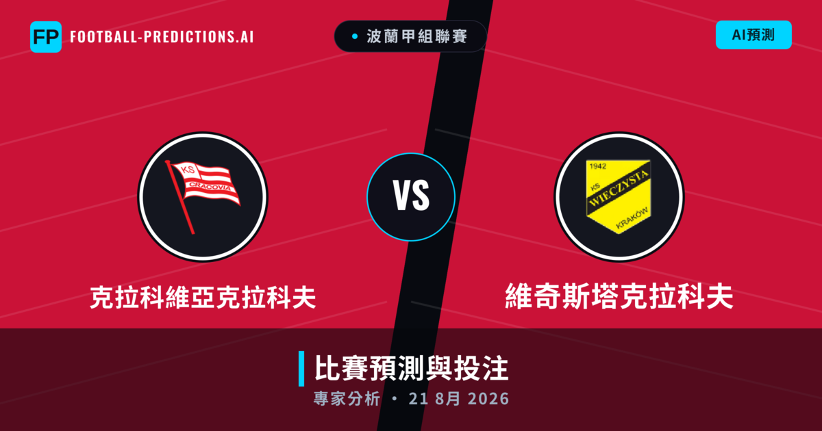 克拉科維亞克拉科夫 vs 維奇斯塔克拉科夫 — 比赛预测和前瞻