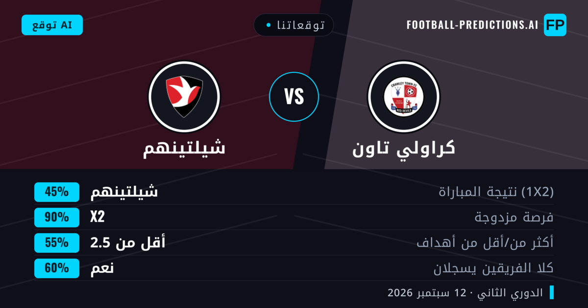 توقعاتنا: كراولي تاون ضد شيلتينهم — تعادل (45%); أقل من 2.5; هدفين أو أكثر