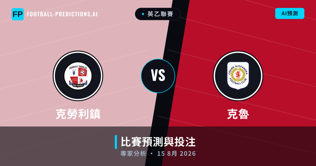 克勞利鎮 vs 克魯 — 比赛预测和前瞻