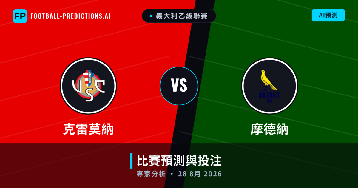 克雷莫納 vs 摩德納 — 比赛预测和前瞻