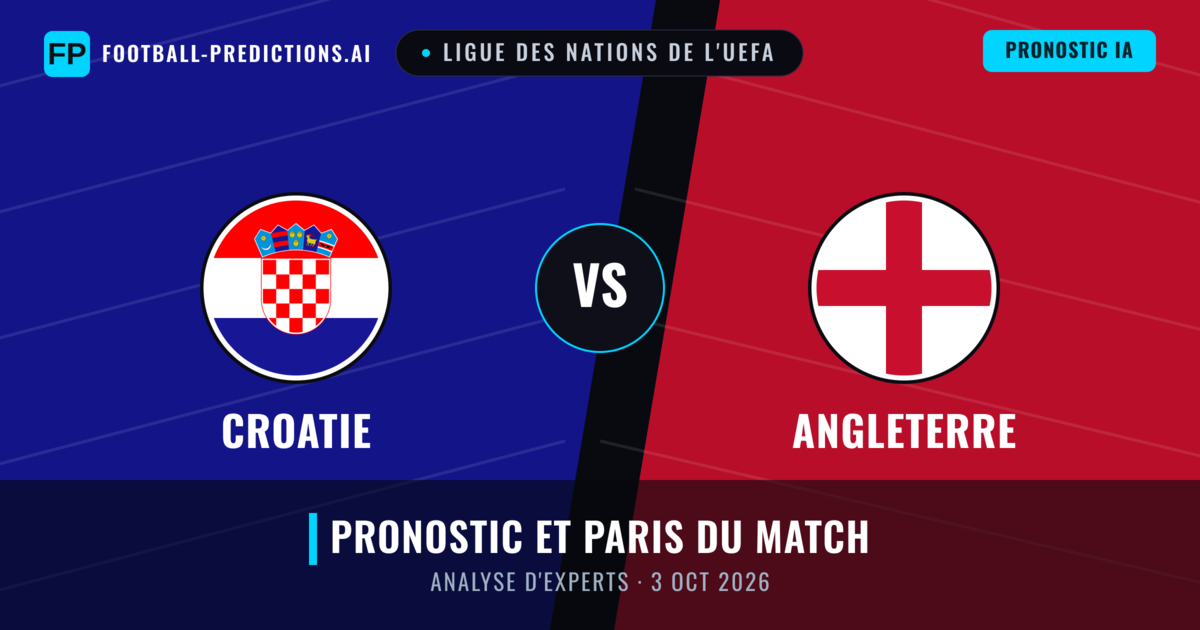 Croatie vs Angleterre — pronostic et avant-match