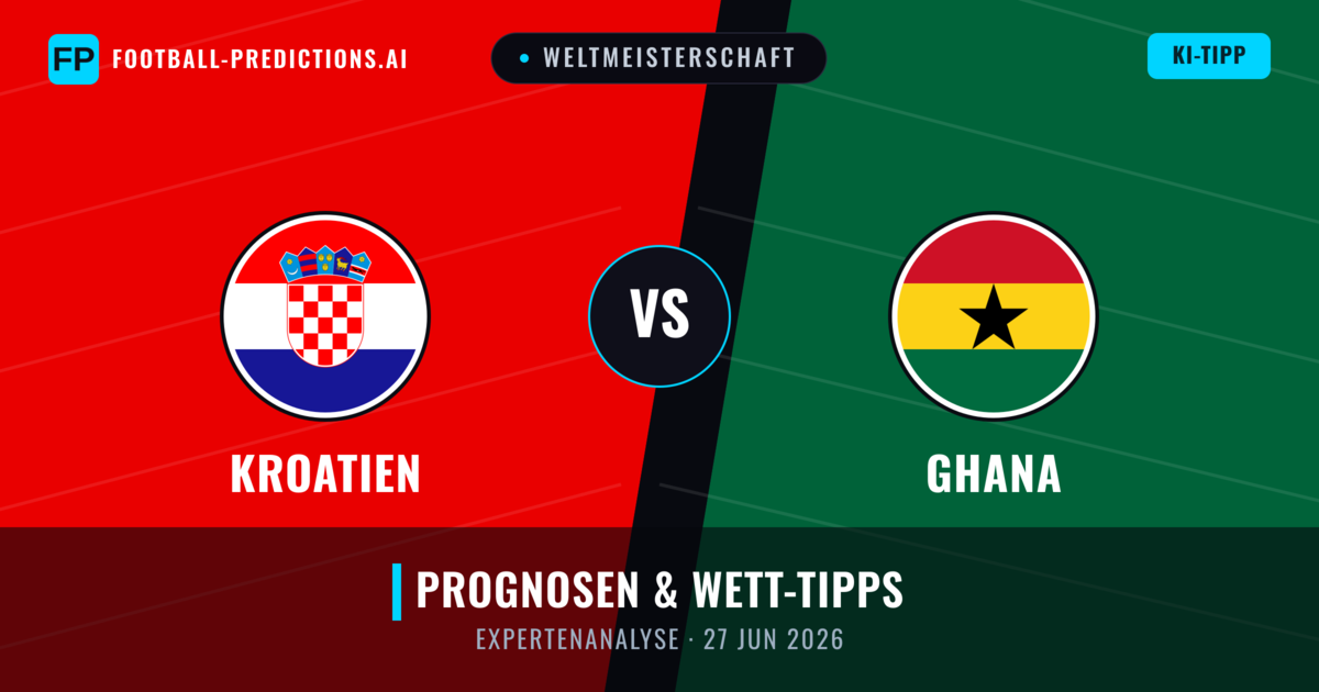 Kroatien vs Ghana — Prognose und Spielvorschau