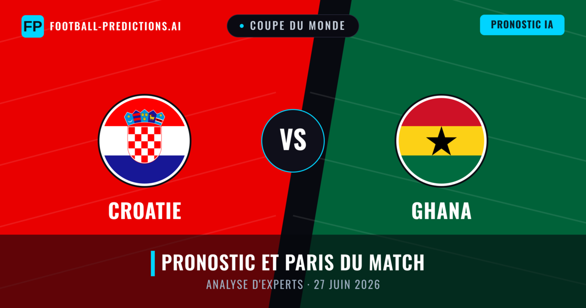 Croatie vs Ghana — pronostic et avant-match