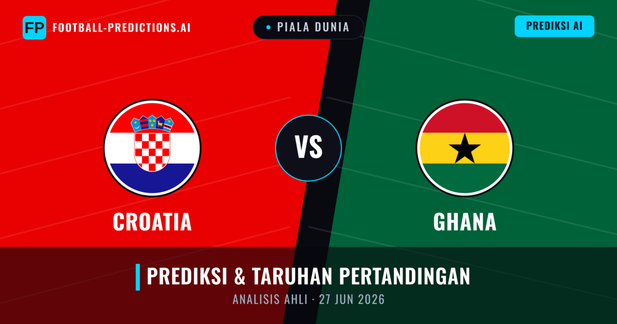 Kroasia vs Ghana — prediksi dan pratinjau pertandingan