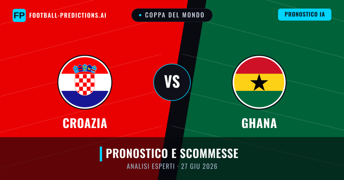 Croazia vs Ghana — pronostico e anteprima del match
