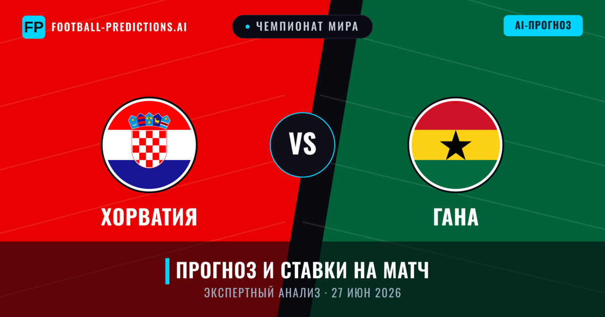 Хорватия – Гана — прогноз и превью матча