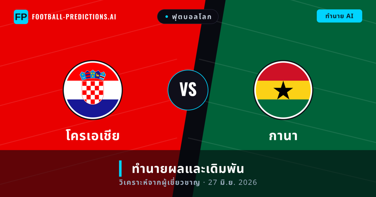 โครเอเชีย พบ กานา — ทำนายผลและพรีวิวการแข่งขัน