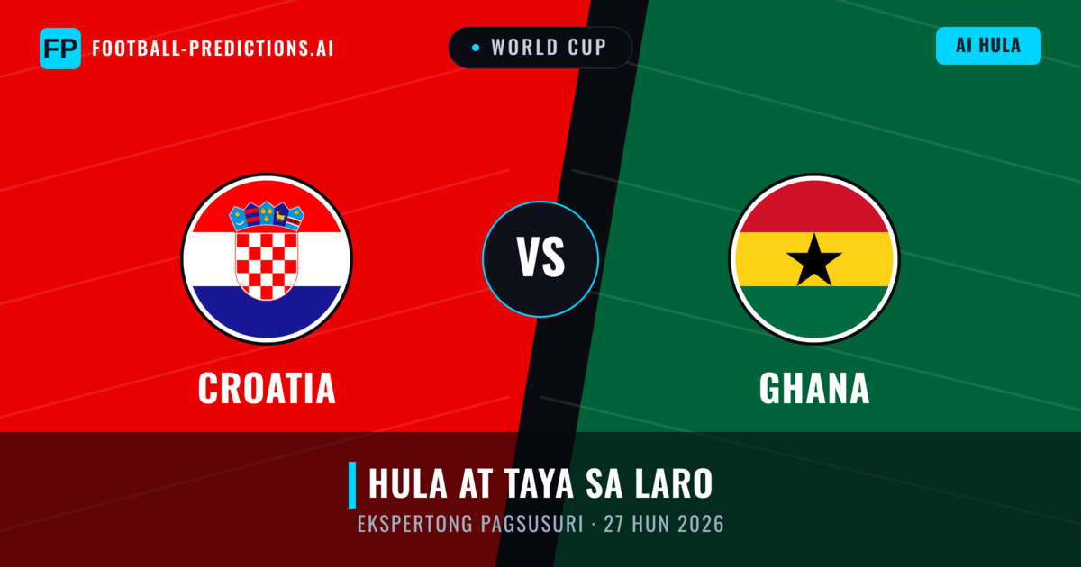 Croatia vs Ghana — hula at preview ng laban