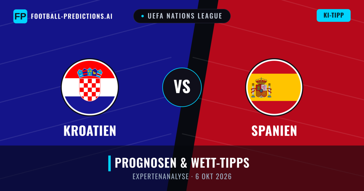 Kroatien vs Spanien — Prognose und Spielvorschau