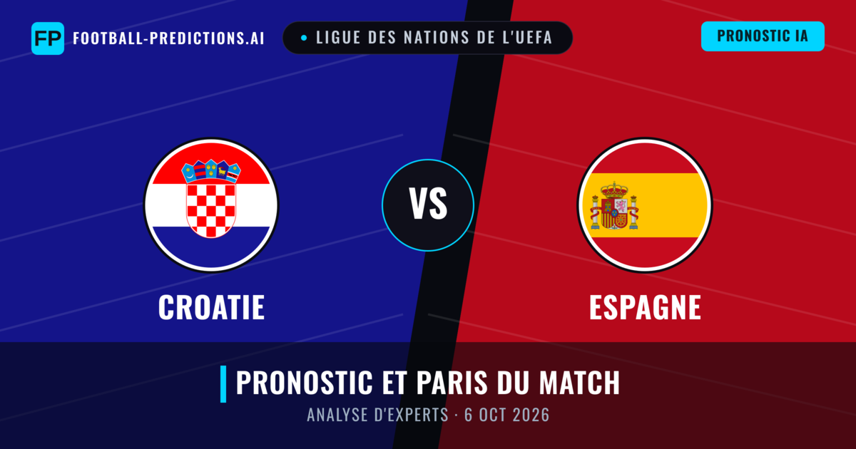 Croatie vs Espagne — pronostic et avant-match