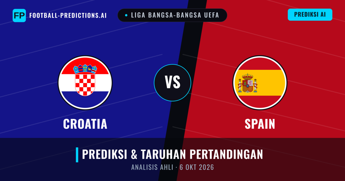 Kroasia vs Spanyol — prediksi dan pratinjau pertandingan