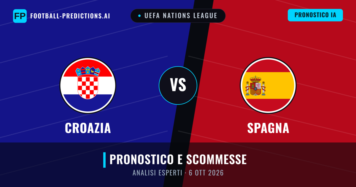 Croazia vs Spagna — pronostico e anteprima del match