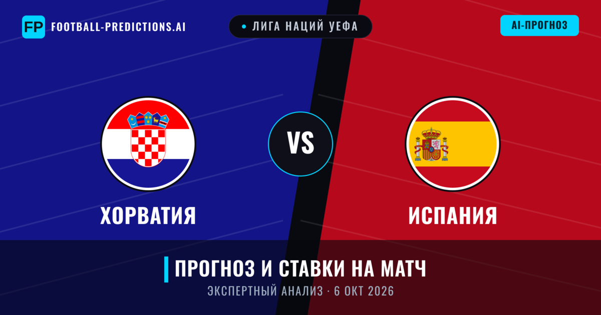 Хорватия – Испания — прогноз и превью матча