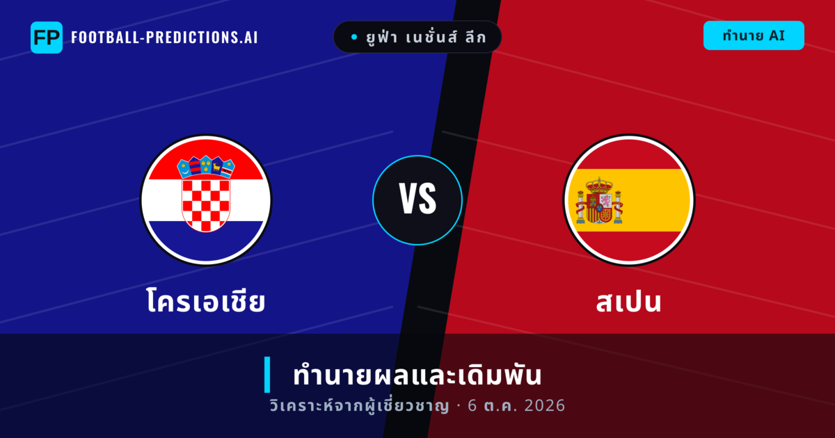 โครเอเชีย พบ สเปน — ทำนายผลและพรีวิวการแข่งขัน