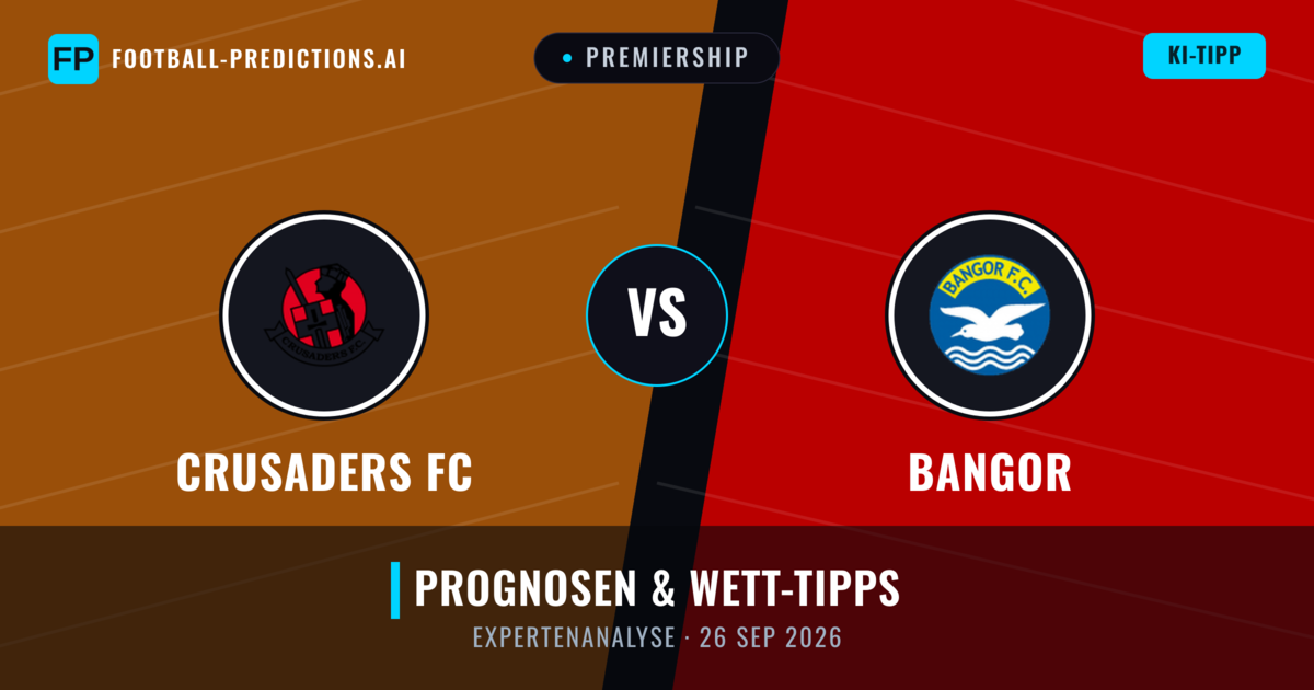 Crusaders FC vs Bangor — Prognose und Spielvorschau