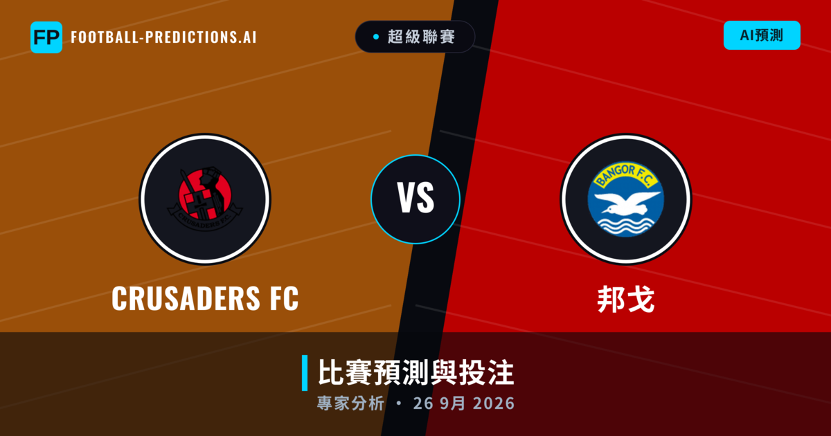 crusaders fc vs 邦戈 — 比赛预测和前瞻