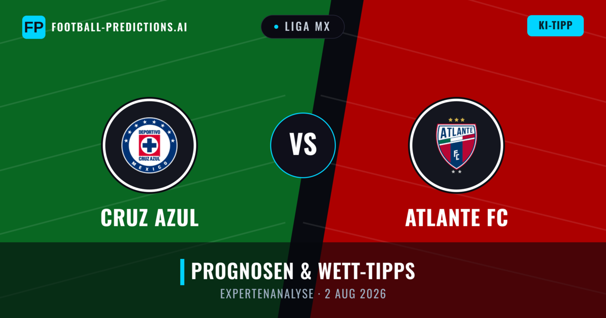 Cruz Azul vs Atlante FC — Prognose und Spielvorschau