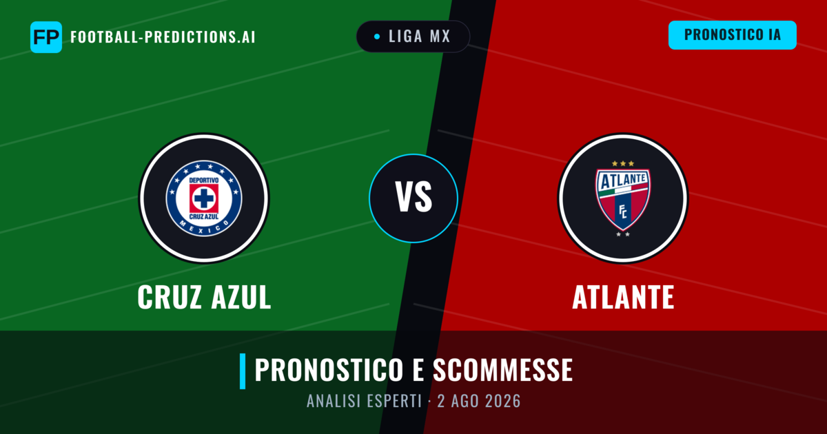 Cruz Azul vs Atlante — pronostico e anteprima del match
