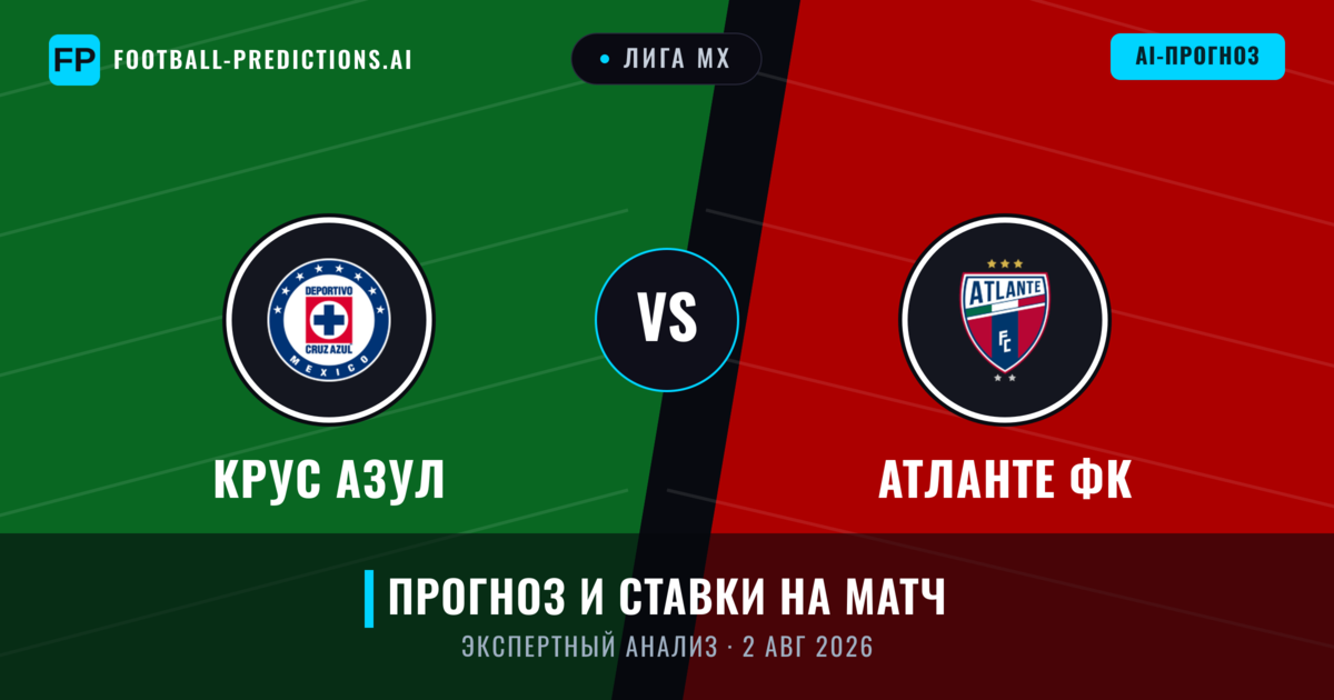 Крус Азул – Атланте ФК — прогноз и превью матча