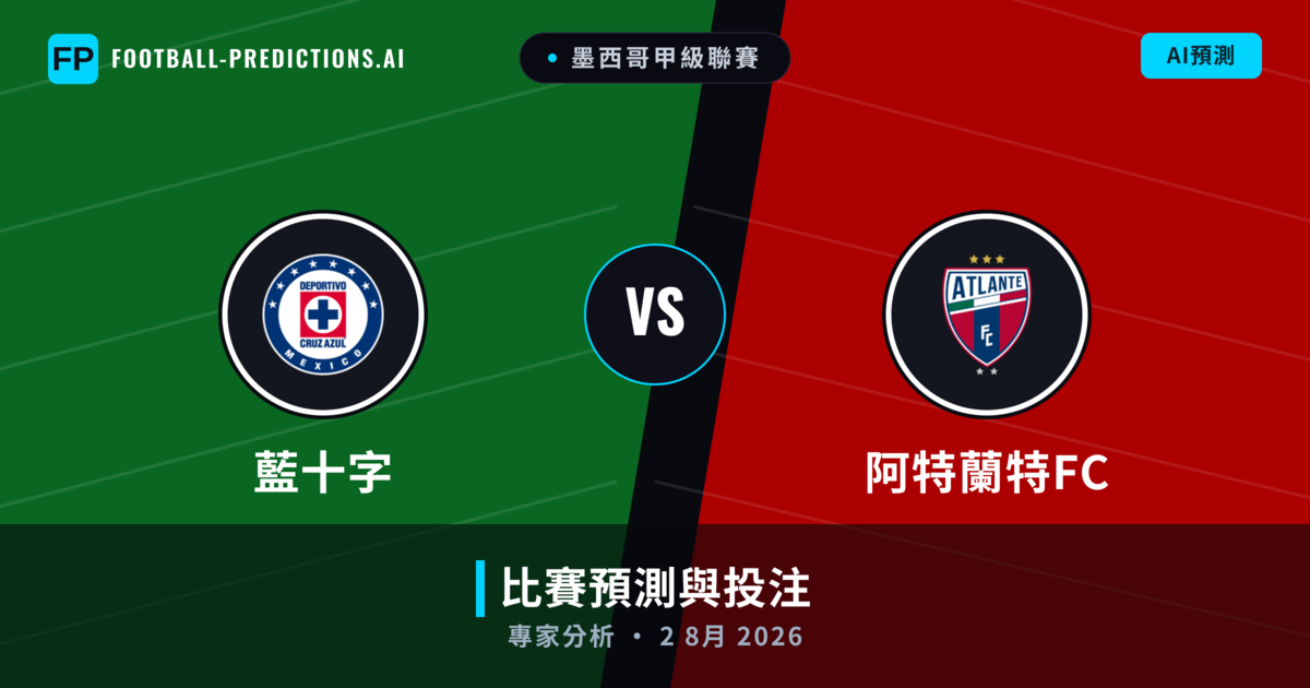 藍十字 vs 阿特蘭特FC — 比赛预测和前瞻