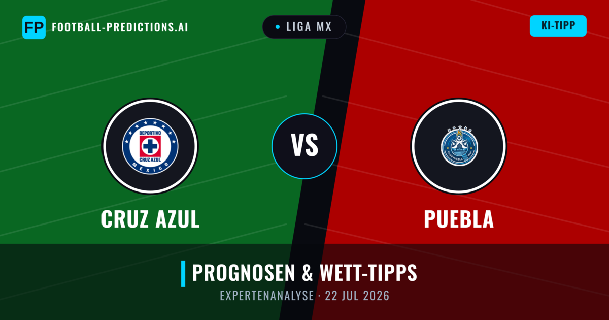 Cruz Azul vs Puebla — Prognose und Spielvorschau