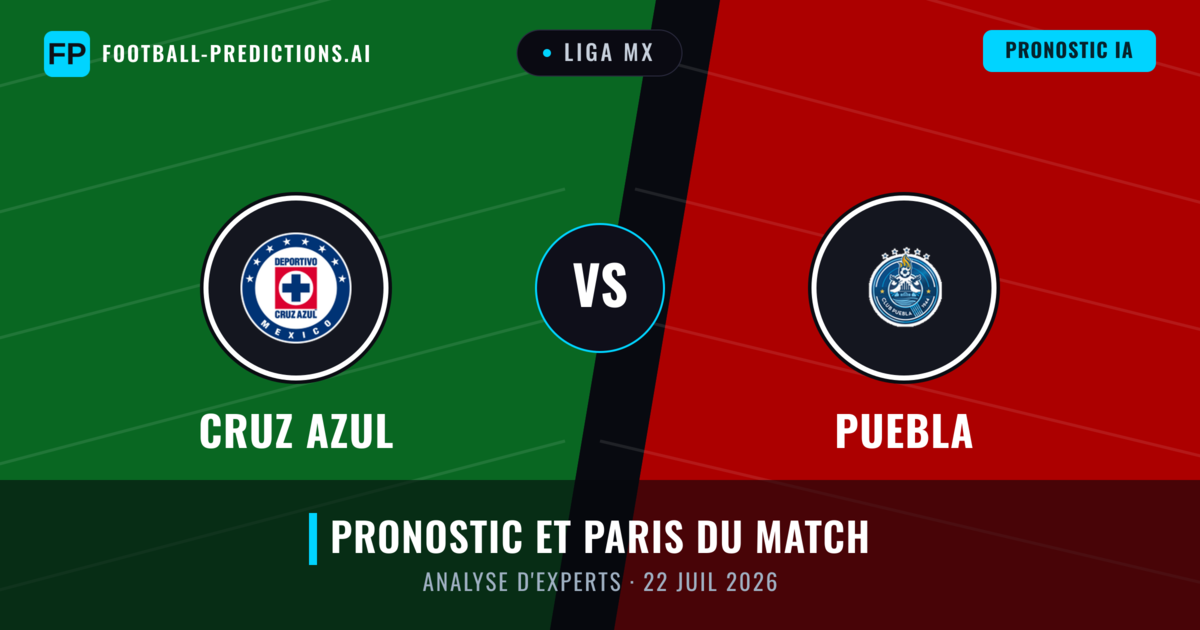 Cruz Azul vs Puebla — pronostic et avant-match