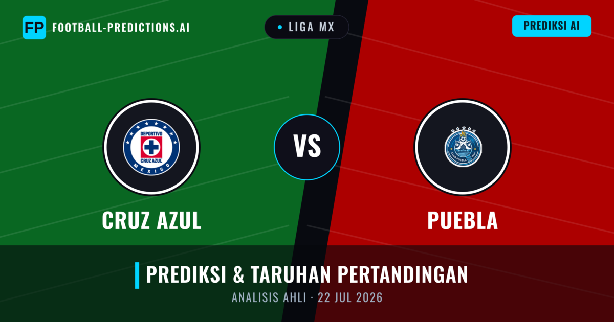 Cruz Azul vs Puebla — prediksi dan pratinjau pertandingan