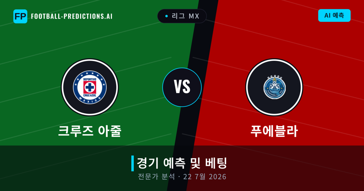 크루즈 아줄 대 푸에블라 — 경기 예측 및 프리뷰
