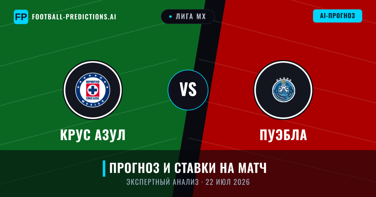 Крус Азул – Пуэбла — прогноз и превью матча