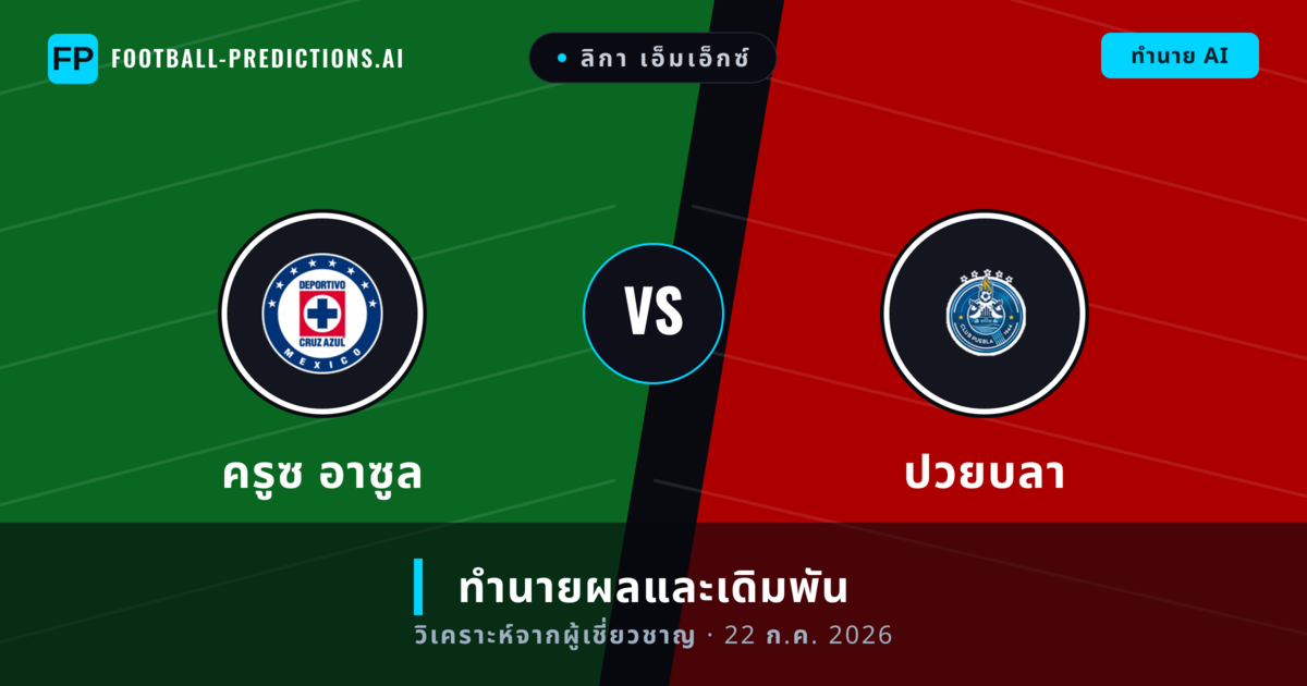ครูซ อาซูล พบ ปวยบลา — ทำนายผลและพรีวิวการแข่งขัน