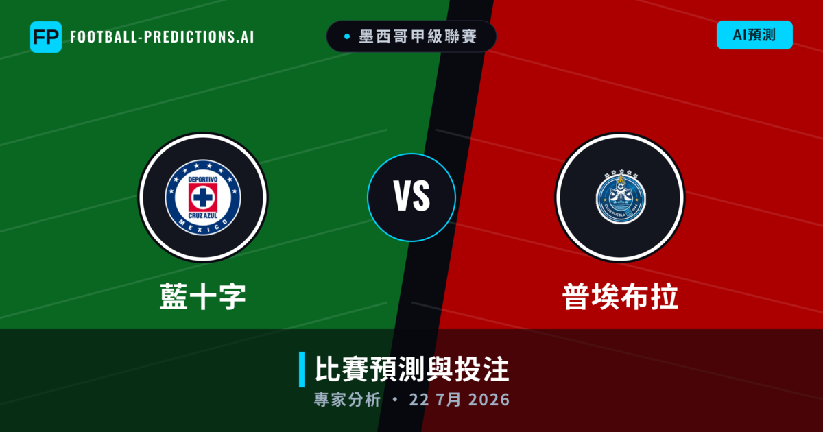 藍十字 vs 普埃布拉 — 比赛预测和前瞻
