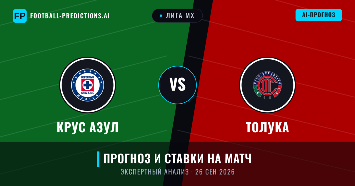 Крус Азул – Толука — прогноз и превью матча