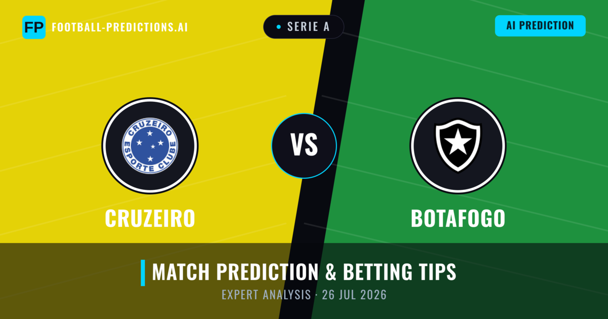 Cruzeiro vs Botafogo — match prediction & preview