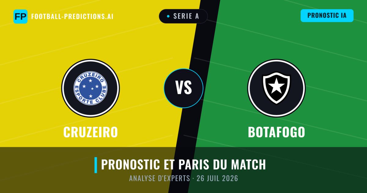 Cruzeiro vs Botafogo — pronostic et avant-match