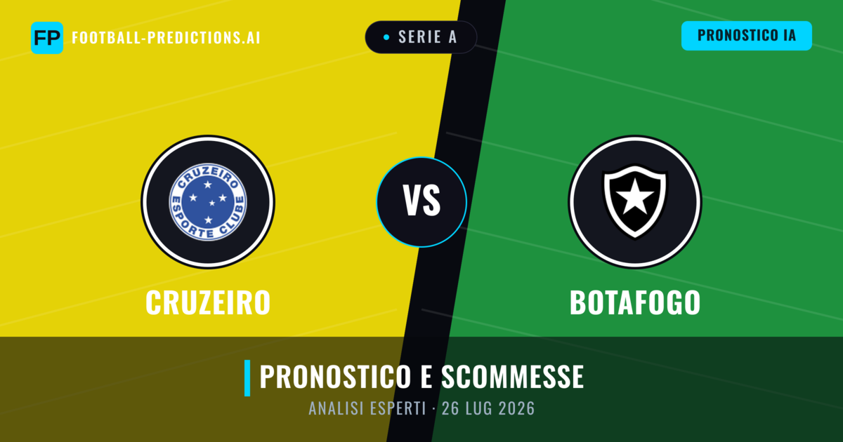 Cruzeiro vs Botafogo — pronostico e anteprima del match