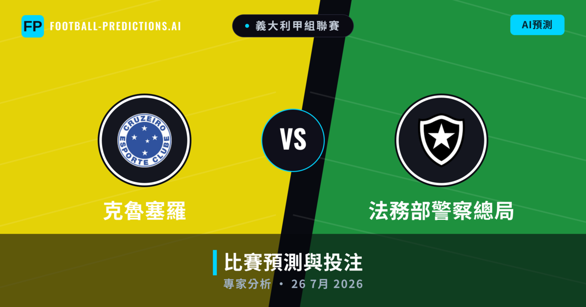 克魯塞羅 vs 法務部警察總局 — 比赛预测和前瞻