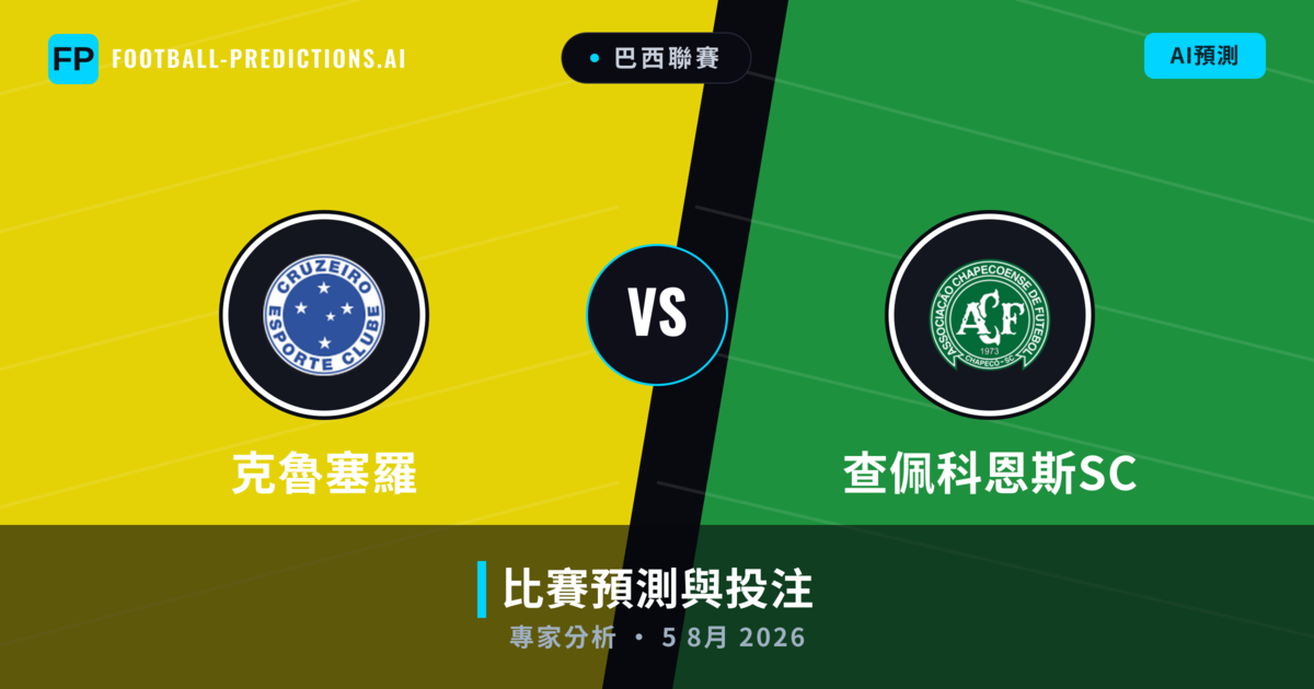 克魯塞羅 vs 查佩科恩斯SC — 比赛预测和前瞻