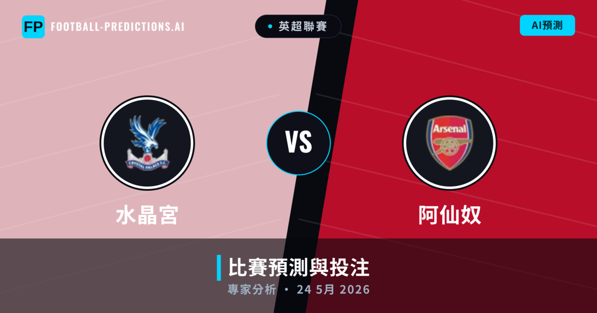 水晶宮 vs 阿仙奴 — 比赛预测和前瞻