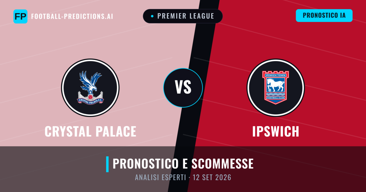 Crystal Palace vs Ipswich — pronostico e anteprima del match