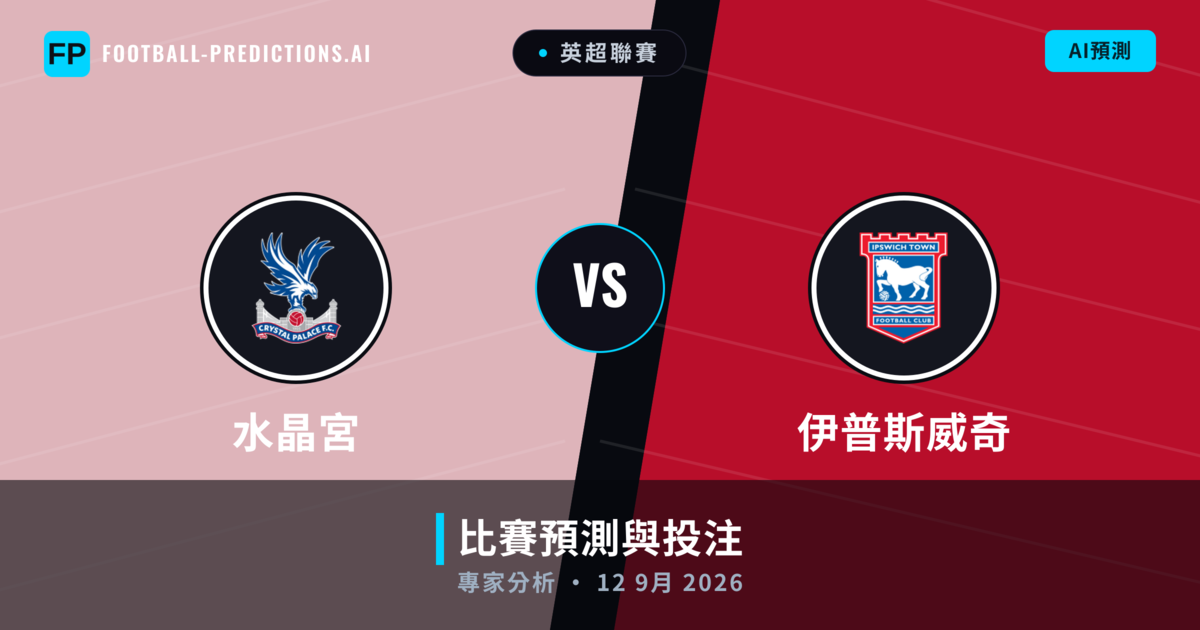 水晶宮 vs 伊普斯威奇 — 比赛预测和前瞻