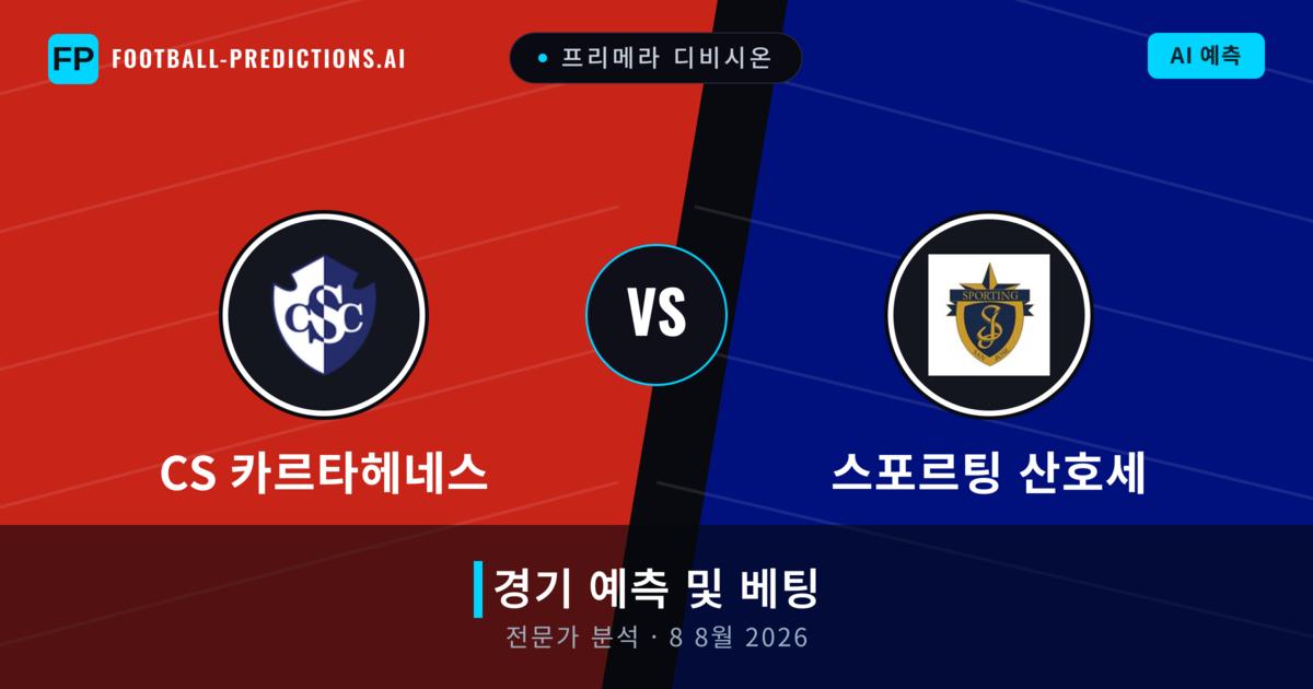 CS 카르타헤네스 대 스포르팅 산호세 — 경기 예측 및 프리뷰