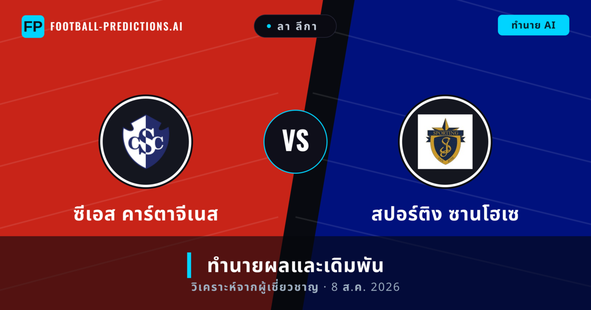 ซีเอส คาร์ตาจีเนส พบ สปอร์ติง ซานโฮเซ — ทำนายผลและพรีวิวการแข่งขัน