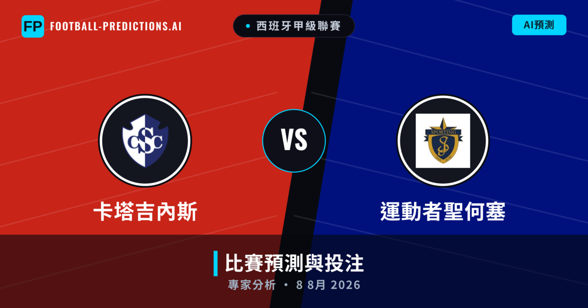 卡塔吉內斯 vs 運動者聖何塞 — 比赛预测和前瞻