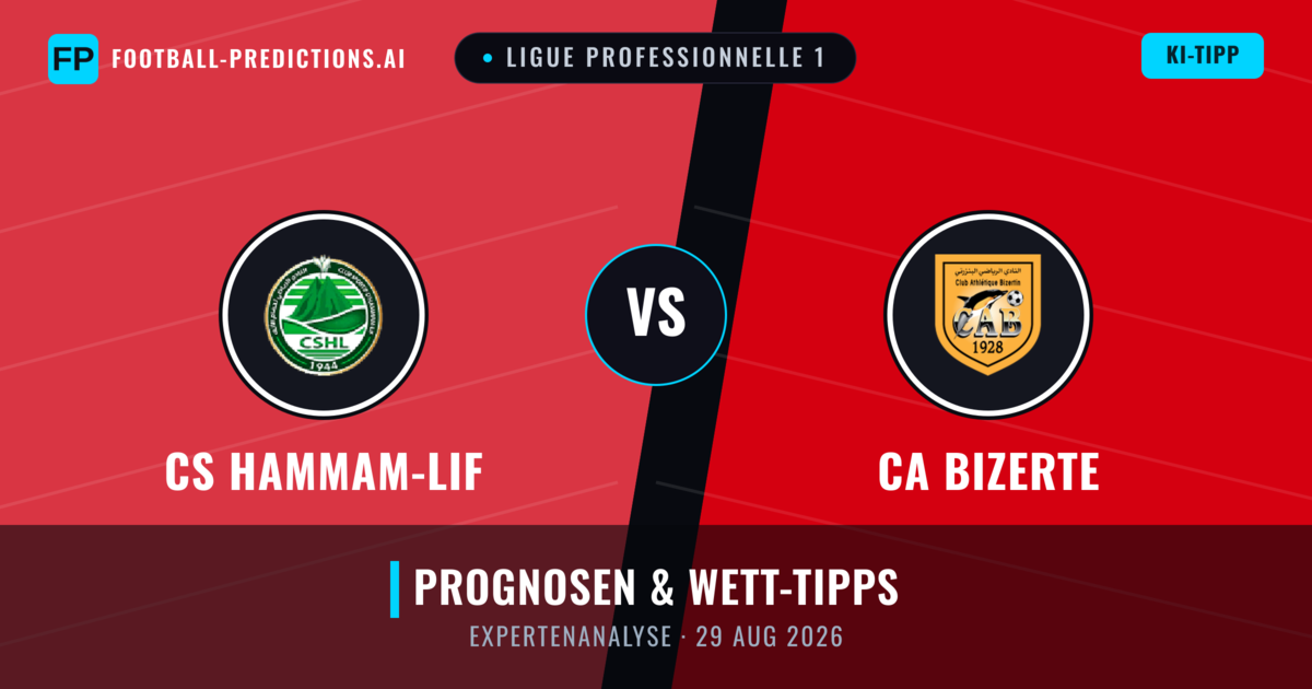 CS Hammam-Lif vs CA Bizerte — Prognose und Spielvorschau
