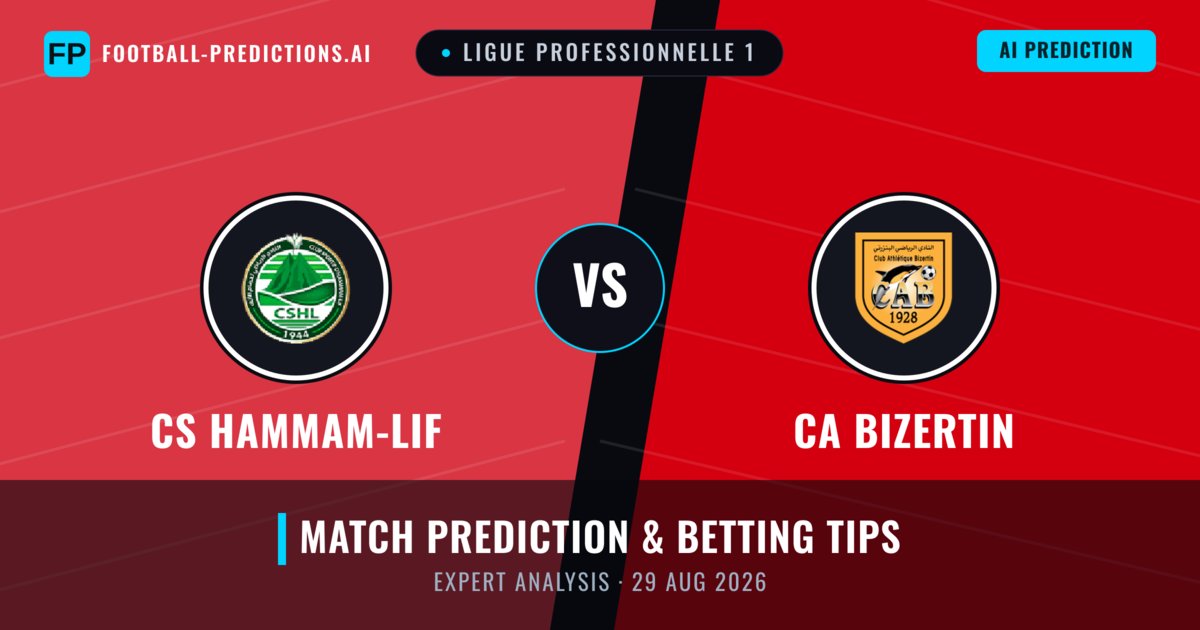 CS Hammam-Lif vs CA Bizertin — match prediction & preview