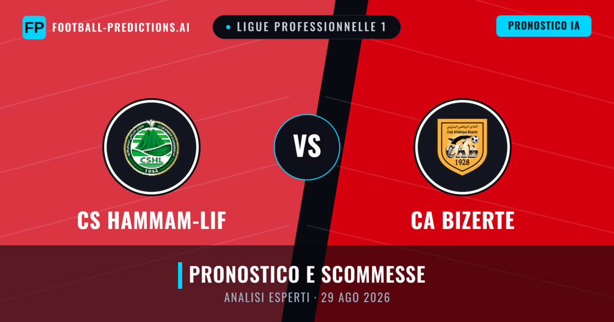 CS Hammam-Lif vs CA Bizerte — pronostico e anteprima del match