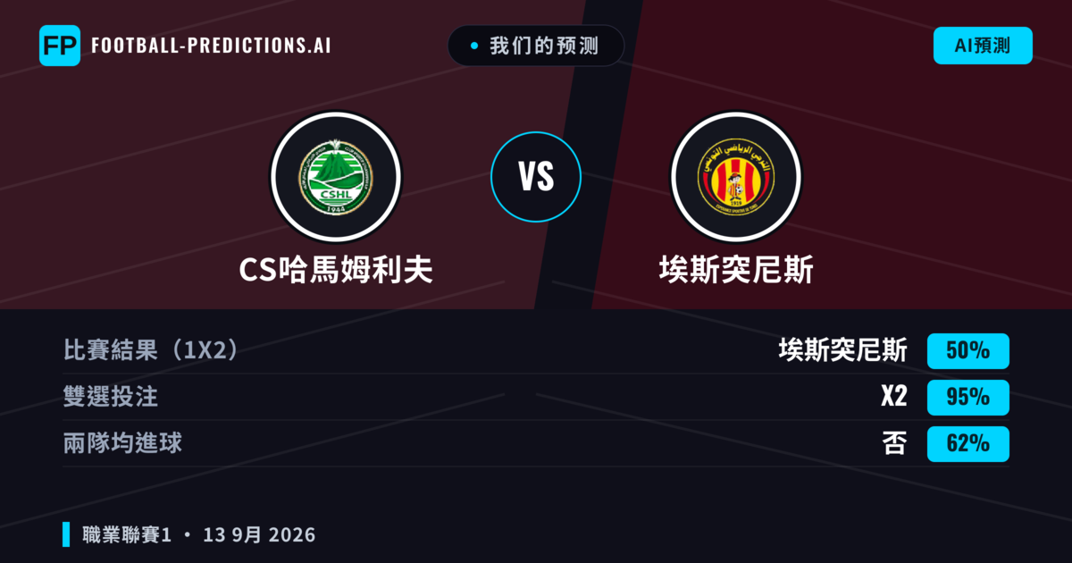 我们的预测: CS哈馬姆利夫 對 埃斯突尼斯 — 平 (50%); 無進球