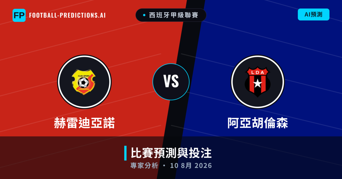 赫雷迪亞諾 vs 阿亞胡倫森 — 比赛预测和前瞻