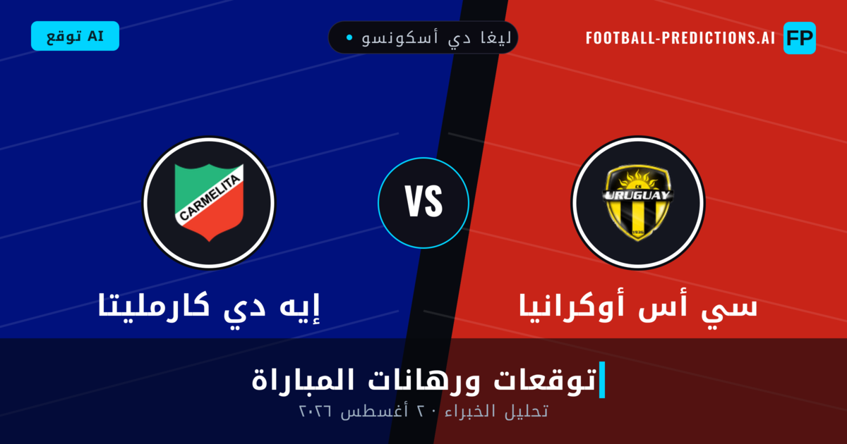 سي أس أوكرانيا ضد إيه دي كارمليتا — توقعات ومعاينة المباراة